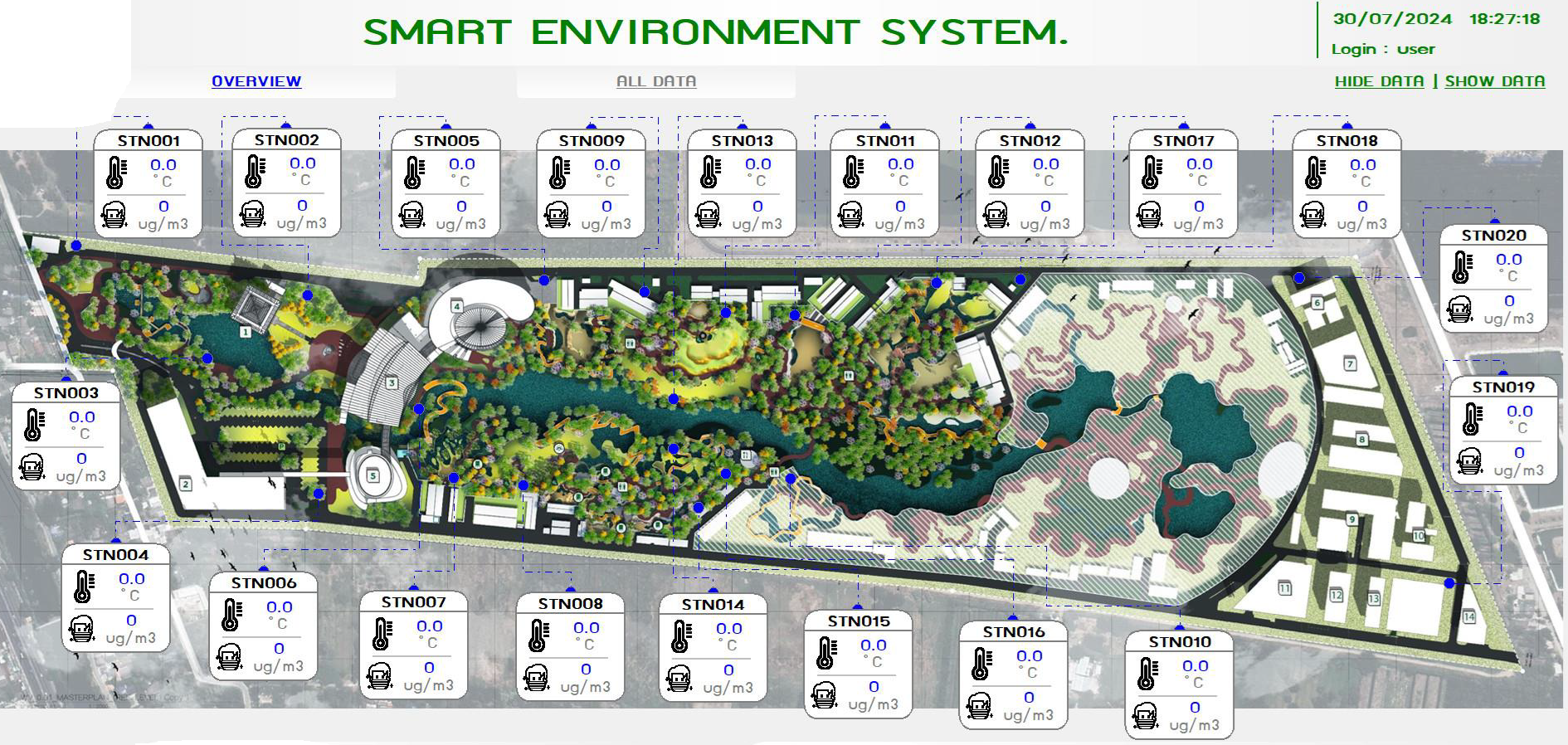 Zoo Map